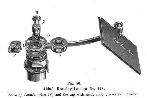 Abbe Camera Lucida For Drawing Through Microscope, by Bausch